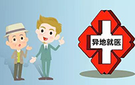 基本医疗保险跨省异地就医住院医疗费用直接结算公共服务信息发布（第八期）——单日结算峰值首次突破9000人次