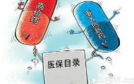 收藏！2019国家医保目录调整预判【上】